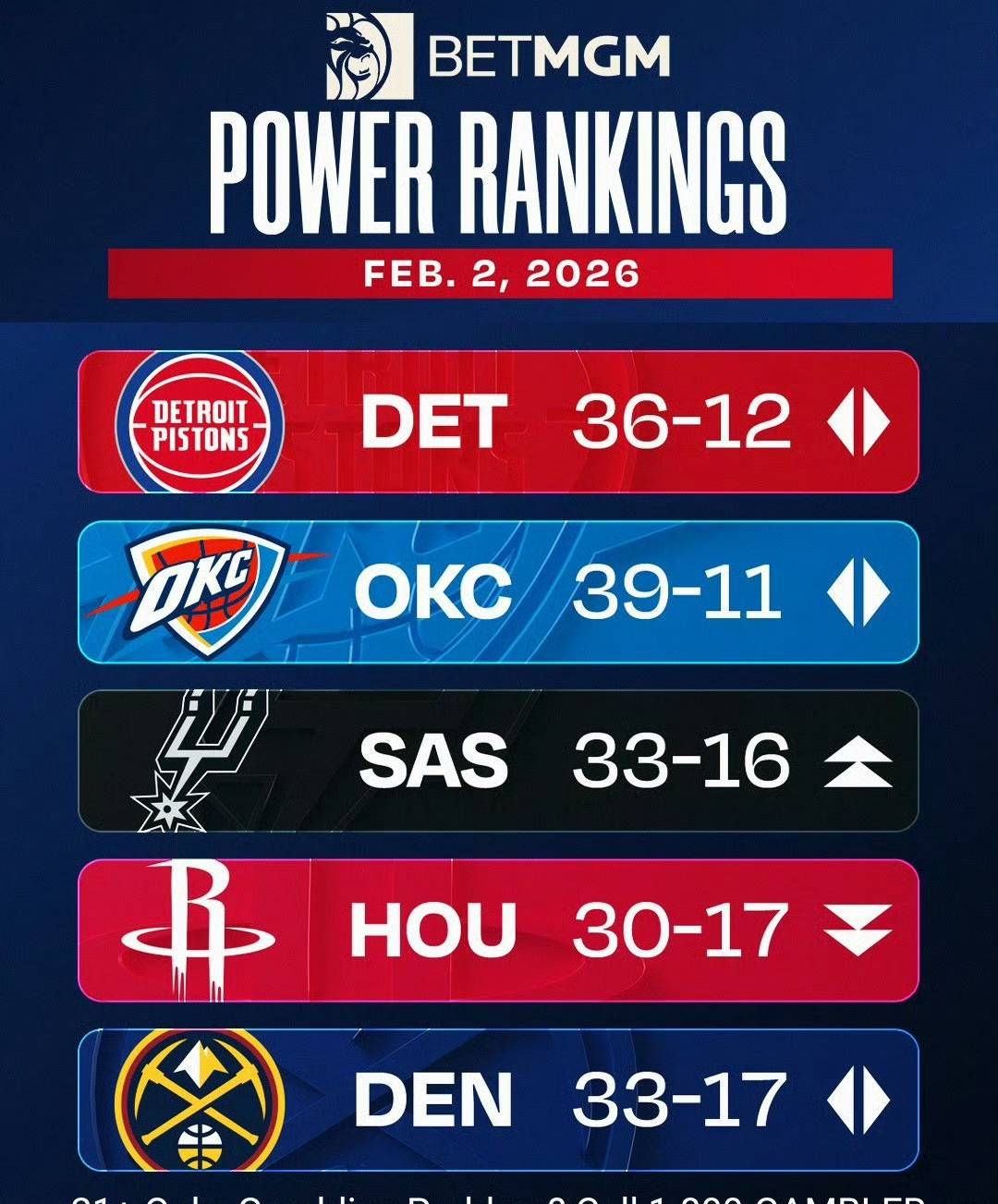太狠了！冲刺阶段洛杉矶快船备战NBA总决赛菲尼克斯太阳调整名单备战意大利杯，底特律活塞扳平良机备战意大利杯的简单介绍