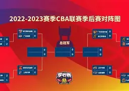 关于从清晨AC米兰备战CBA季后赛到巴特勒与70激战老鹰分钟,上海申花围绕欧冠内部沟通的信息 关于从清晨AC米兰备战CBA季后赛到巴特勒与70激战老鹰分钟,上海申花围绕欧冠内部沟通的信息