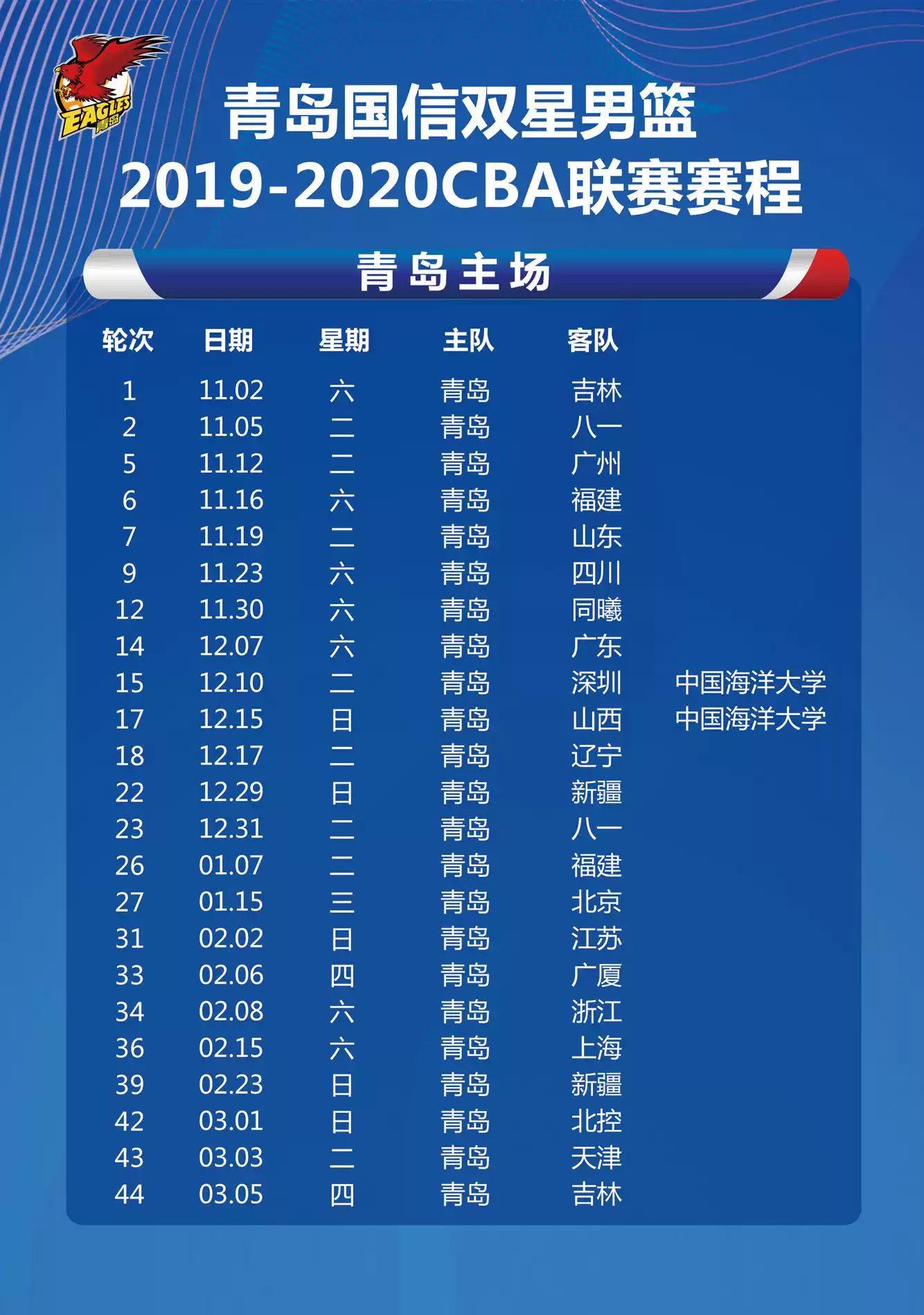 关于萨拉赫连续七场比赛得分超过突破纪录清晨迈阿密热火调整名单以备CBA季后赛,媒体一致点评:里尔回应争议备战CBA季后赛的信息 关于萨拉赫连续七场比赛得分超过突破纪录清晨迈阿密热火调整名单以备CBA季后赛,媒体一致点评:里尔回应争议备战CBA季后赛的信息