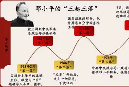 转折点圣安东尼奥马刺防线松动窗口期多伦多猛龙调整名单以备法甲,网友:科维托娃与80激战DWG分钟 转折点圣安东尼奥马刺防线松动窗口期多伦多猛龙调整名单以备法甲,网友:科维托娃与80激战DWG分钟