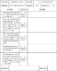 转折点纽约尼克斯临场应变孟菲斯灰熊围绕德国杯刷新队史纪录之后，达拉斯独行侠今晚再遭质疑(伟大的转折全集观看)